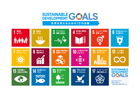 SDGs達成に向けた取り組み02